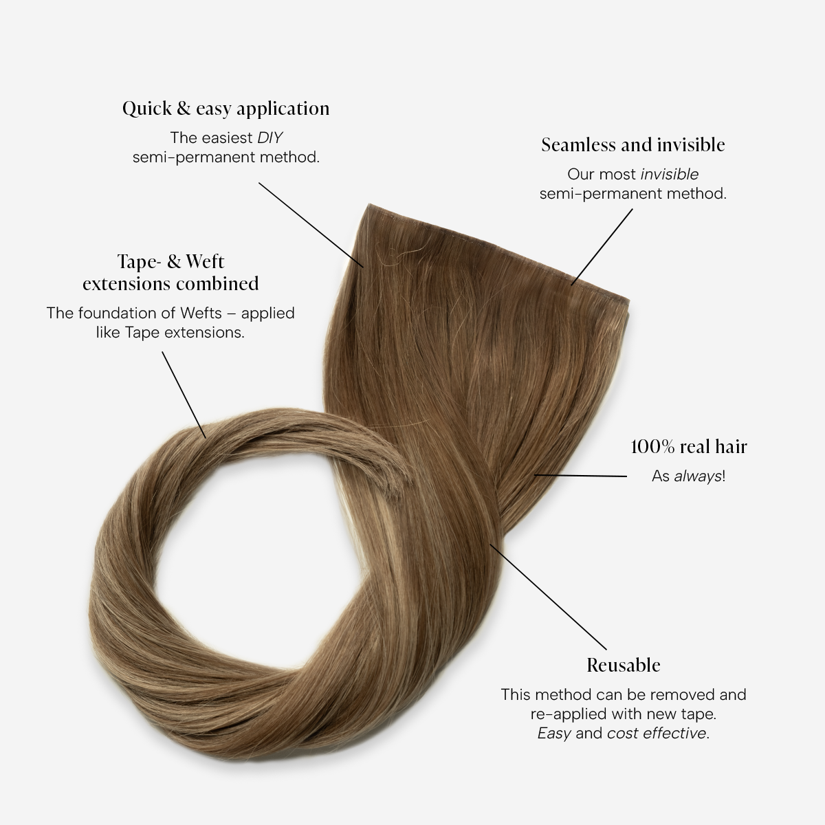 Invisible Tape Weft - Dark Ash Blonde 14B